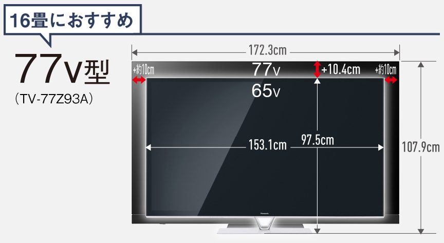 77v型 16畳におすすめ